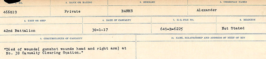 Registres de circonstances du décès