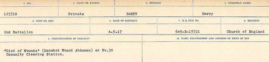 Registres de circonstances du décès