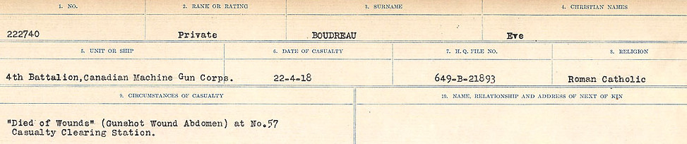 Registres de circonstances du décès