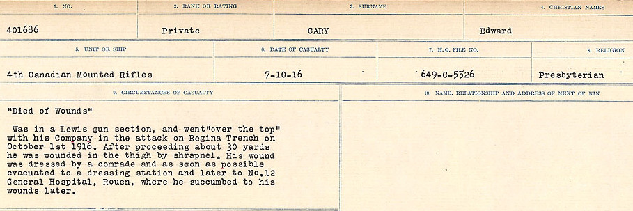 Circumstances of Death Registers