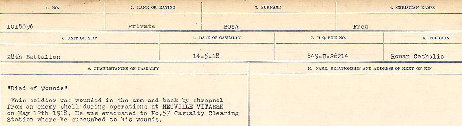 Registres de circonstances du décès