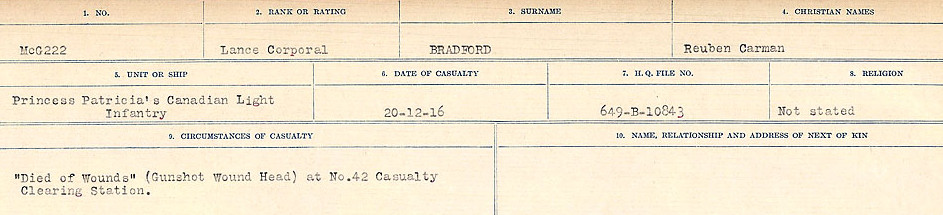 Registres de circonstances du décès