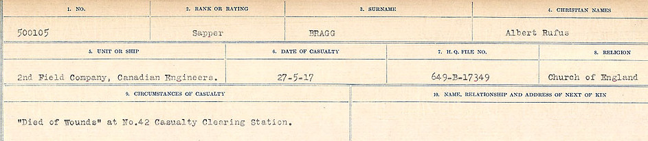 Registres de circonstances du décès