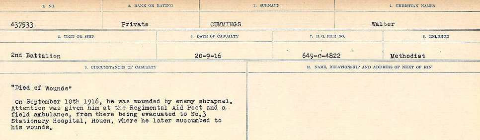 Circumstances of death registers