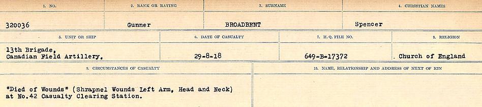 Registres de circonstances du décès