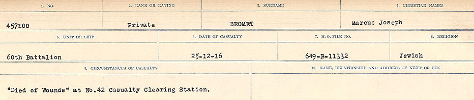 Registres de circonstances du décès