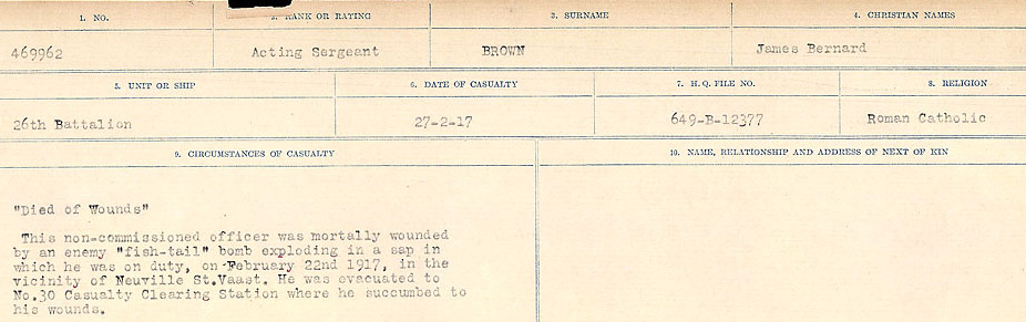 Registres de circonstances du décès