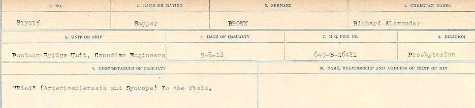 Circonstances du décès