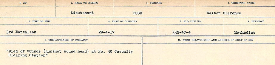 Registres de circonstances du décès