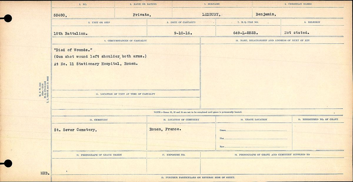 Circumstances of death registers