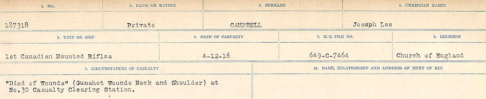 Registres de circonstances du décès