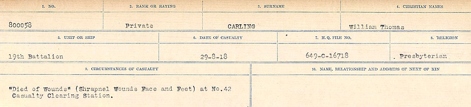 Registres de circonstances du décès