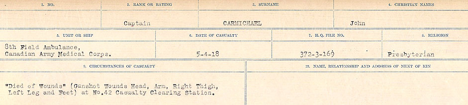 Registres de circonstances du décès