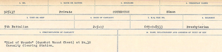Registres de circonstances du décès