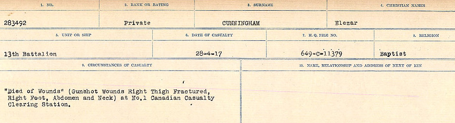 Registres de circonstances du décès