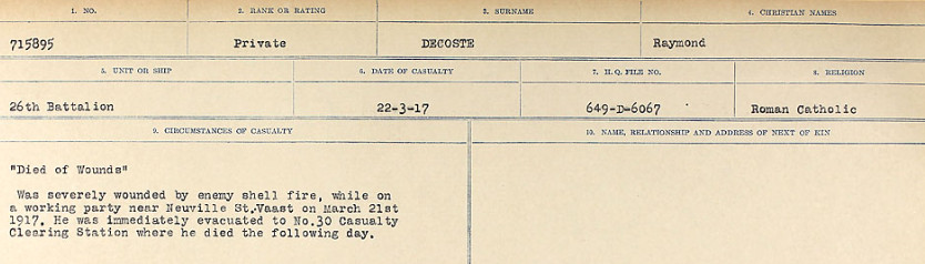 Registres de circonstances du décès