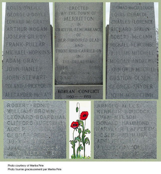 Les noms sur le Monument commémoratif de guerre Merriton Ontario