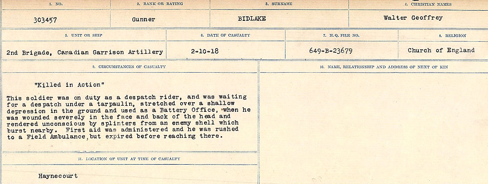 Circumstances of Death Registers