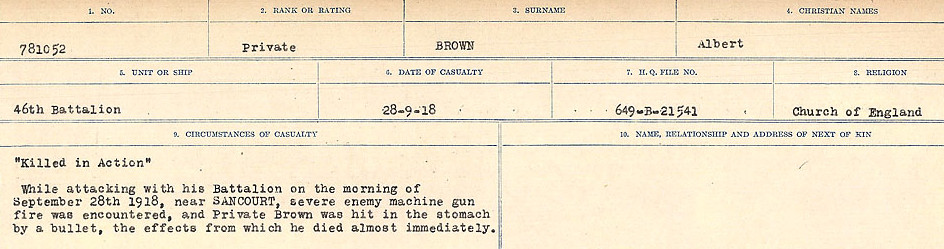 Circumstances of Death Registers