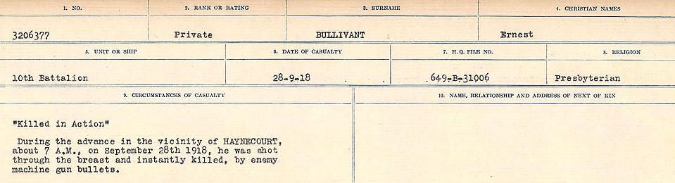Circumstances of Death Registers