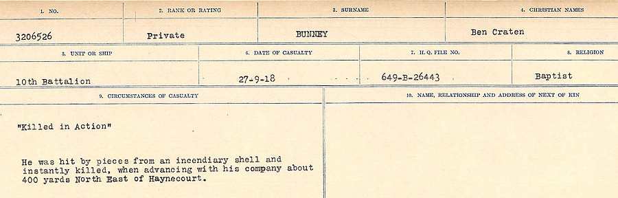 Circumstances of Death Registers
