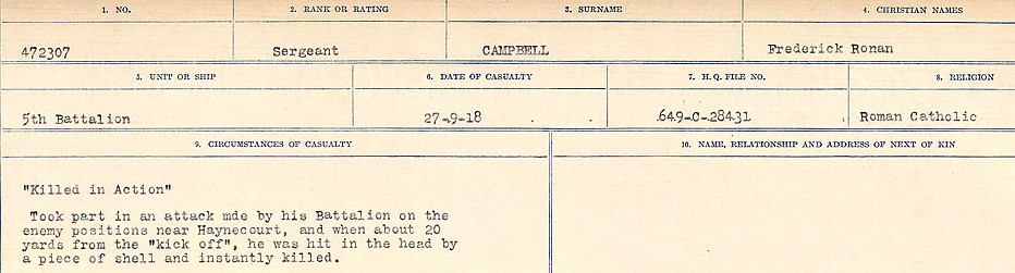Circumstances of Death Registers