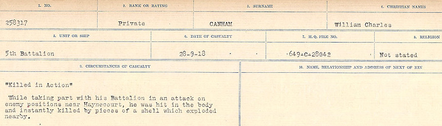 Circumstances of Death Registers