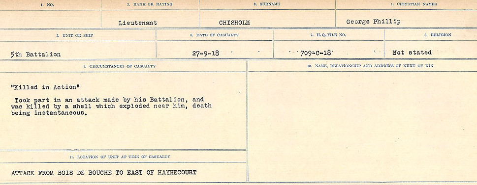 Circumstances of Death Registers