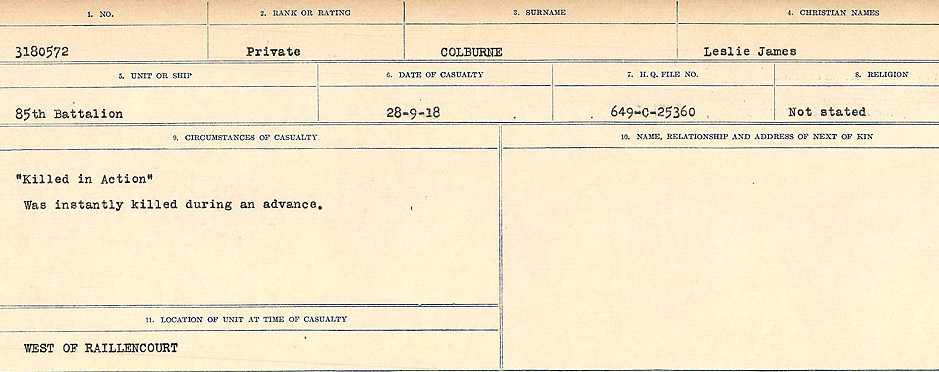 Circumstances of Death Registers