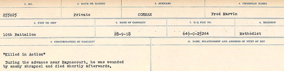 Circumstances of Death Registers