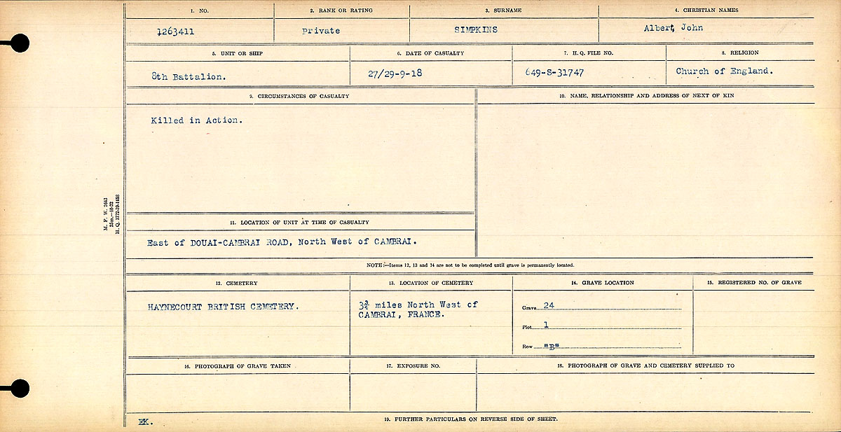 Circumstances of Death Registers
