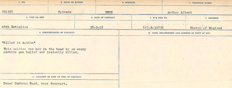 Circumstances of Death Registers