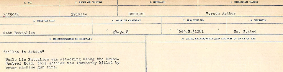 Circumstances of Death Registers