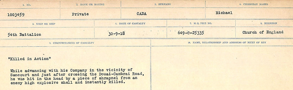Circumstances of Death Registers