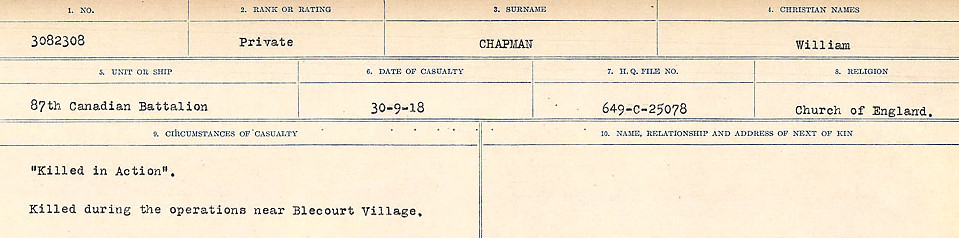 Circumstances of Death Registers