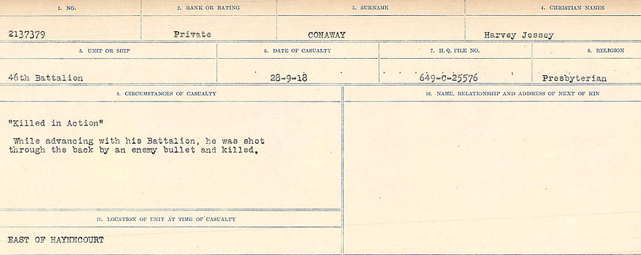 Circumstances of Death Registers