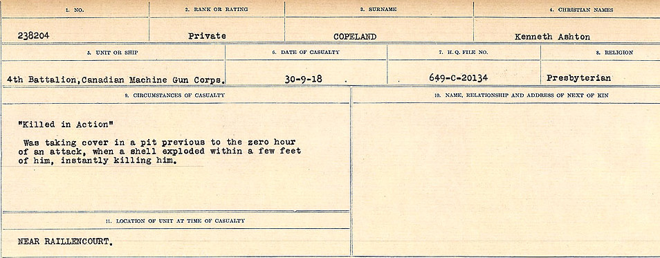 Circumstances of Death Registers