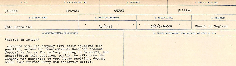 Circumstances of death registers