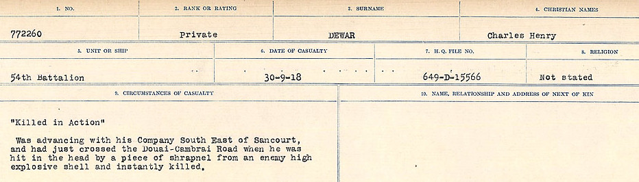 Circumstances of death registers
