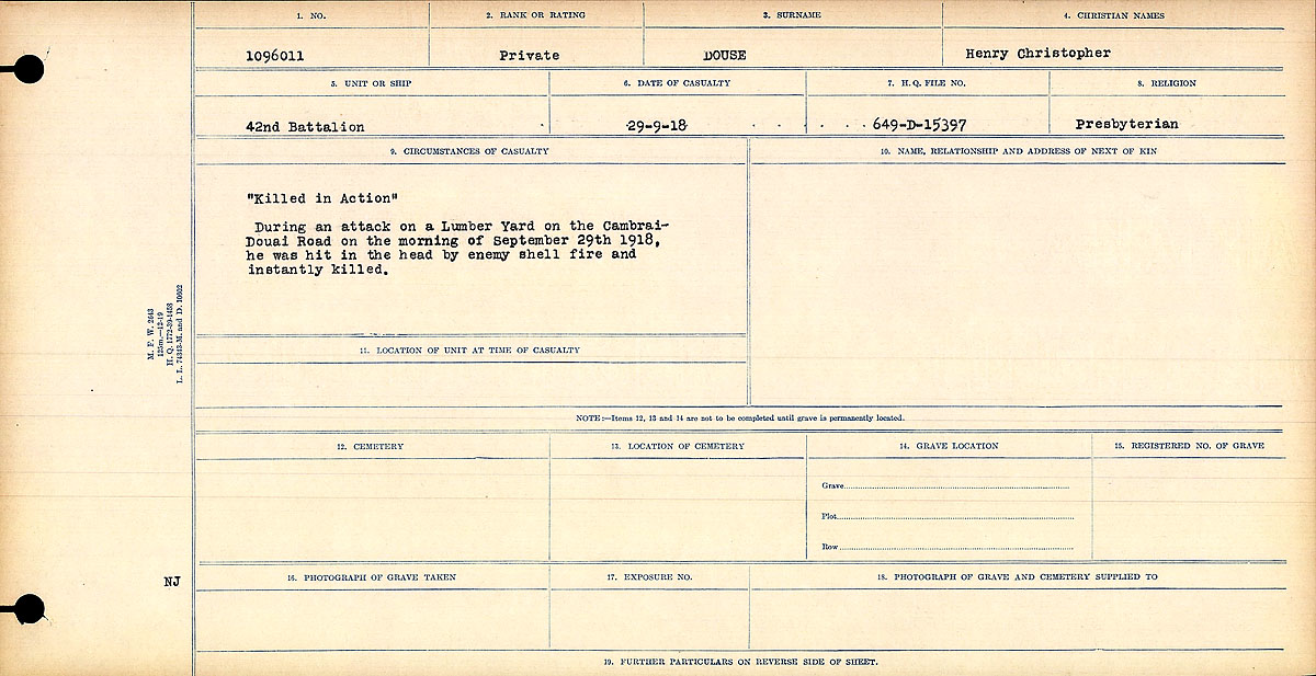 Circumstances of Death