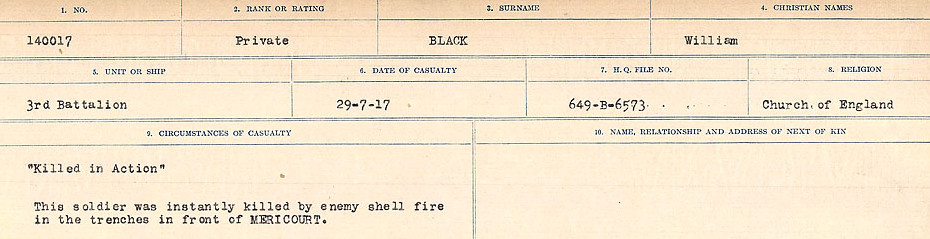 Circumstances of Death Registers