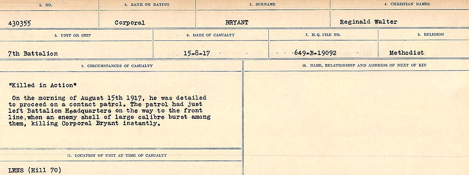 Circumstances of Death