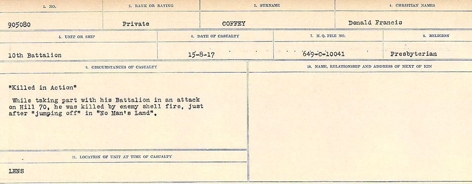 Circumstances of Death Registers