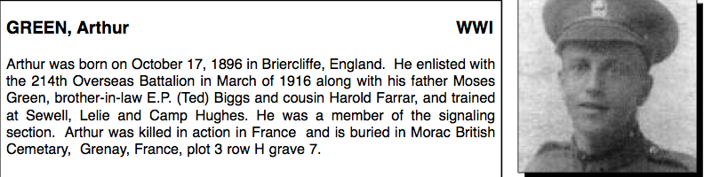 Photo of ARTHUR GREEN