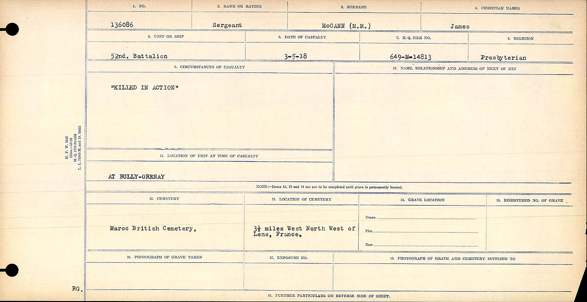 Circumstances of death registers