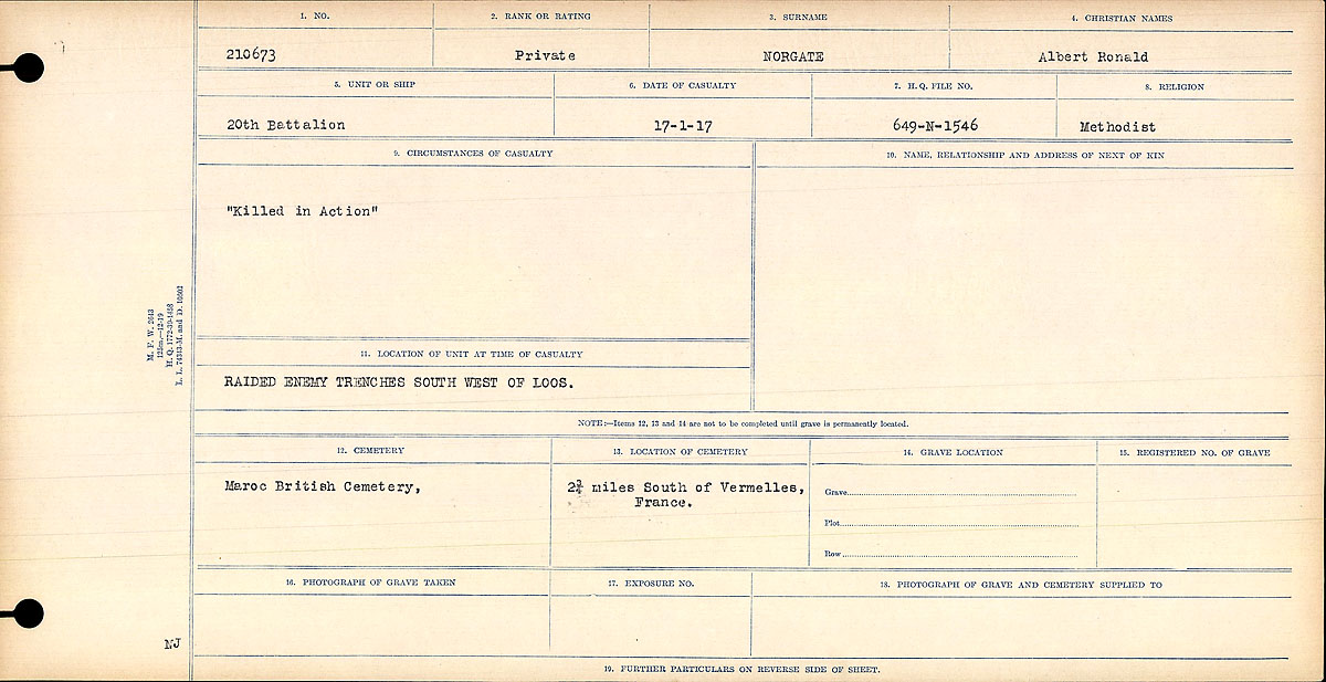 Circumstances of death registers