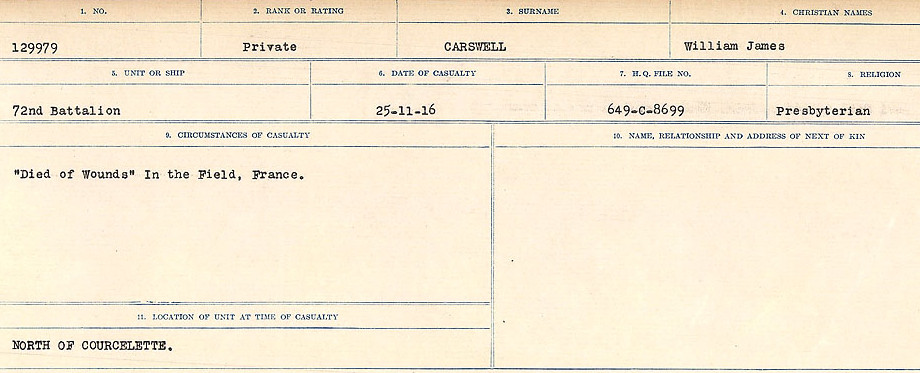 Circumstances of Death Registers