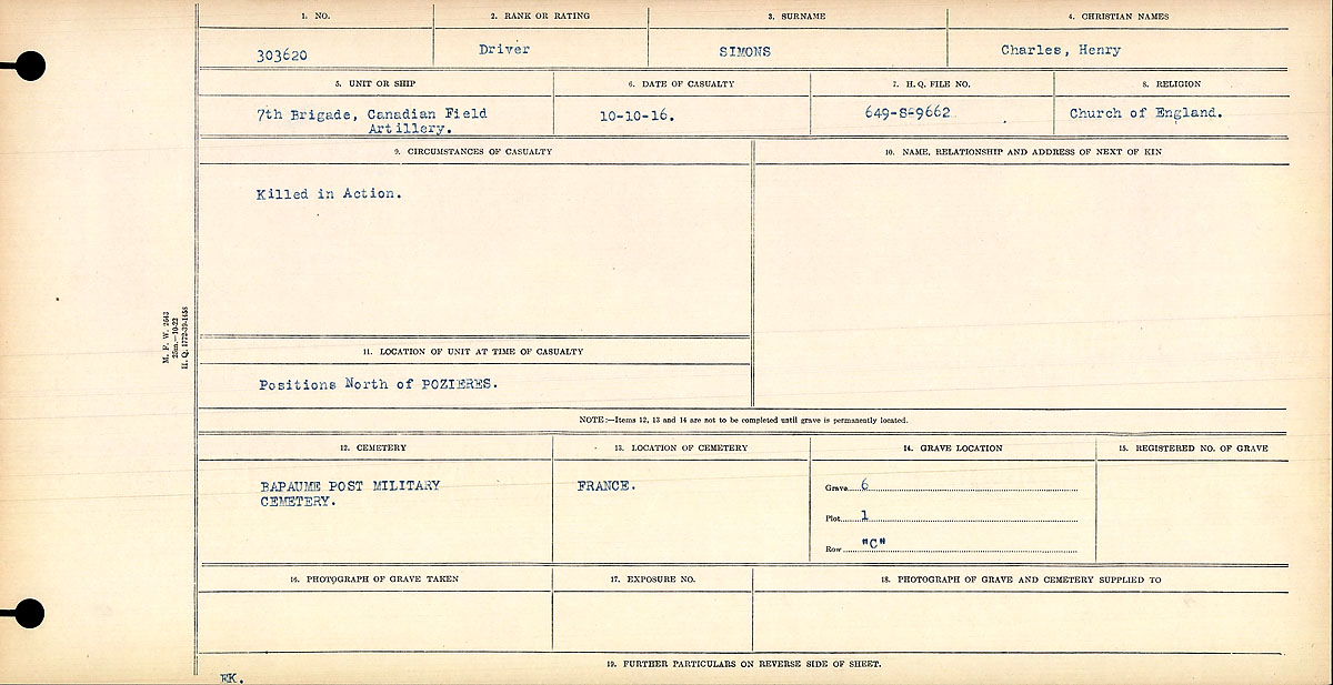 Circumstances of death registers
