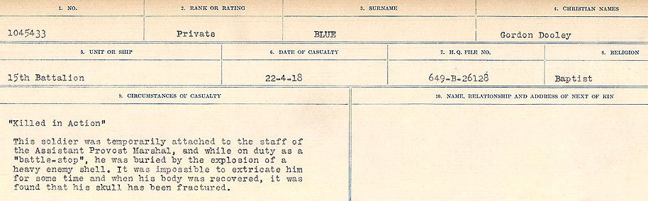 Circumstance of death