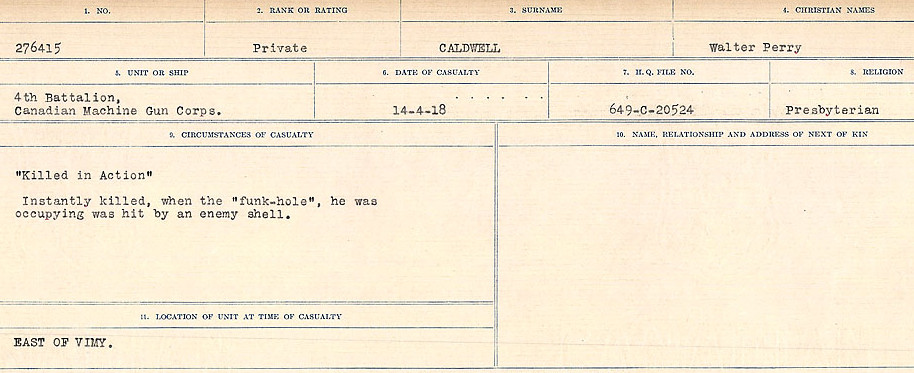 Circumstances of Death Registers